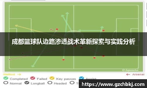 成都篮球队边路渗透战术革新探索与实践分析