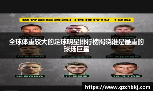 全球体重较大的足球明星排行榜揭晓谁是最重的球场巨星