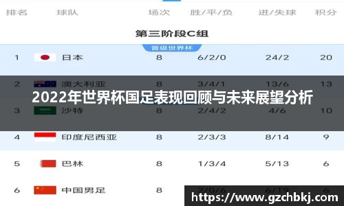 必一运动官方网站